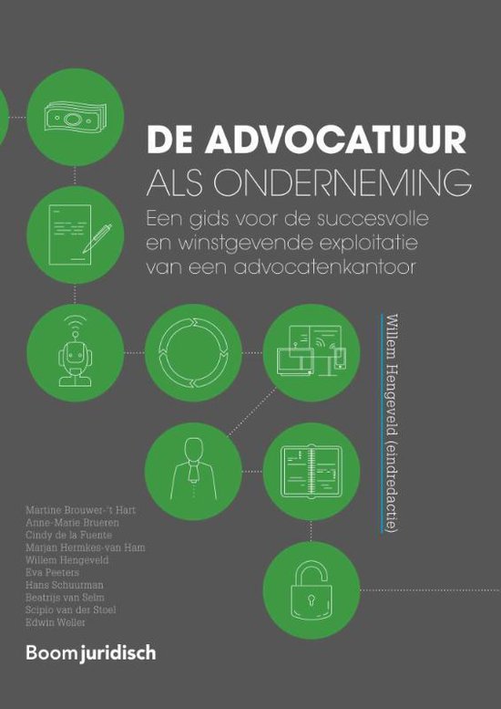 De advocatuur als onderneming