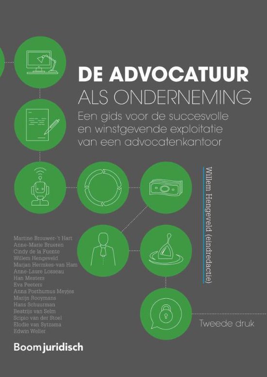 De advocatuur als onderneming