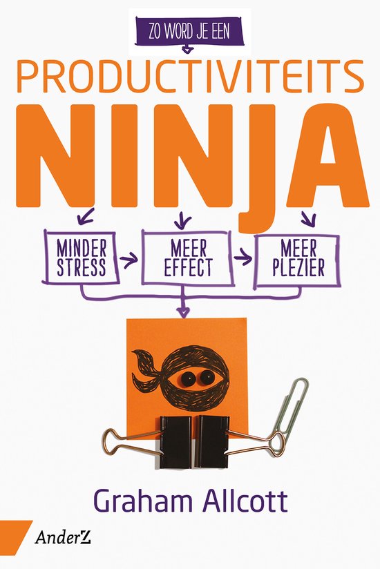 Zo word je een Productiviteits Ninja