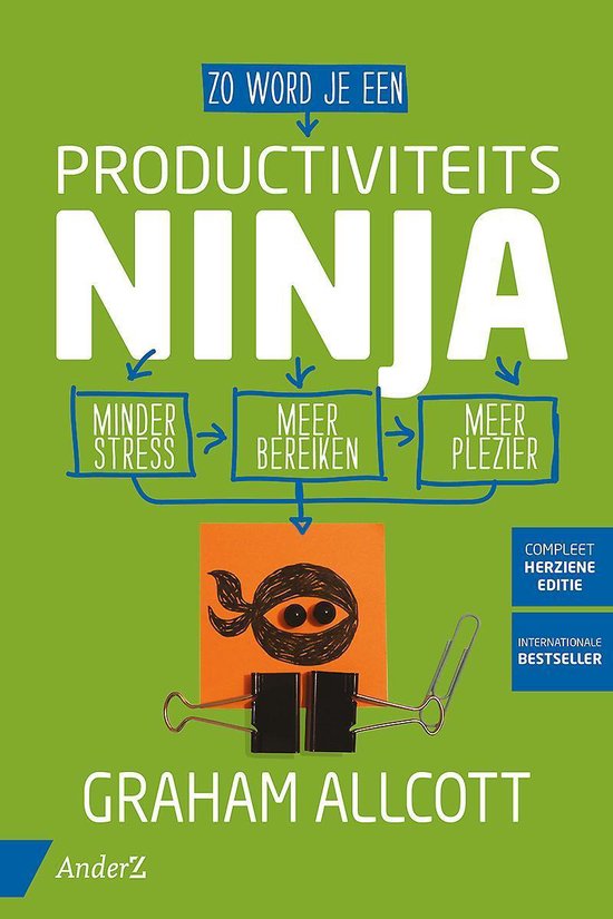 Zo word je een ProductiviteitsNinja