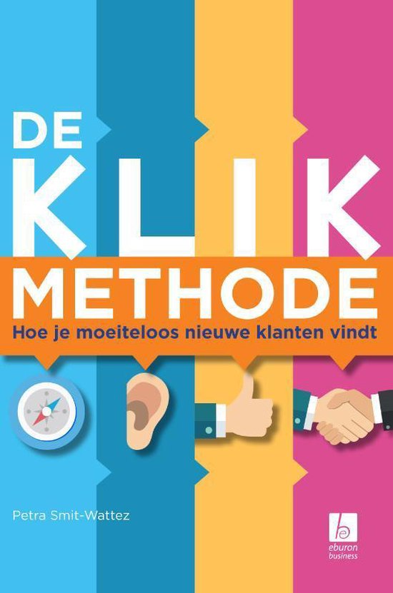 De KLIK-methode