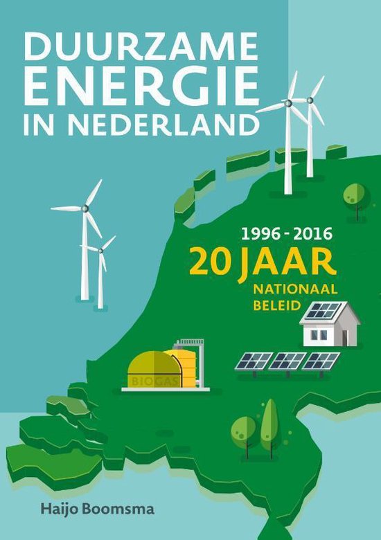 Duurzame energie in Nederland