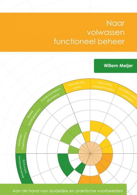 Naar volwassen functioneel beheer