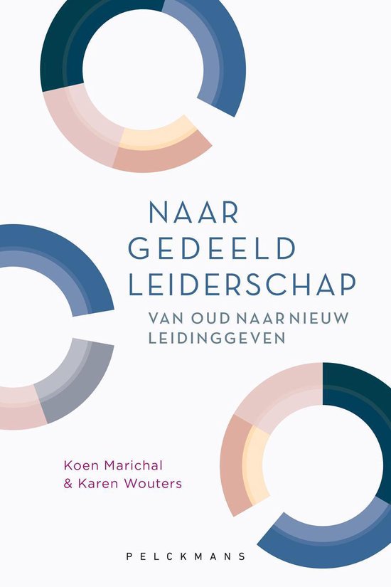 Naar gedeeld leiderschap