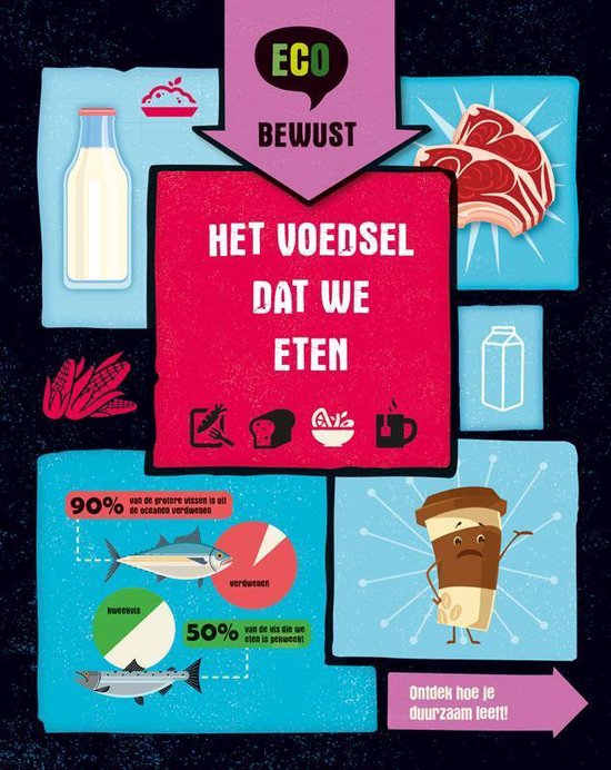 ECO bewust - Het voedsel dat we eten