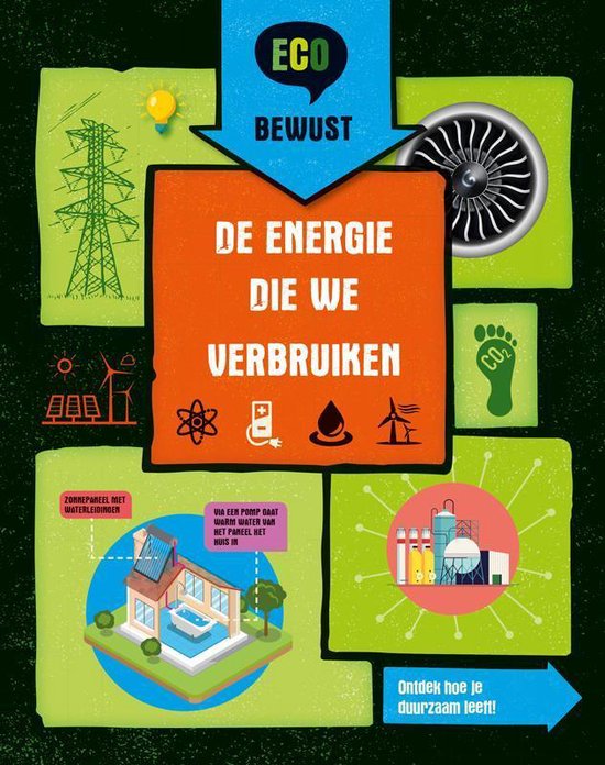 ECO bewust - De energie die we verbruiken