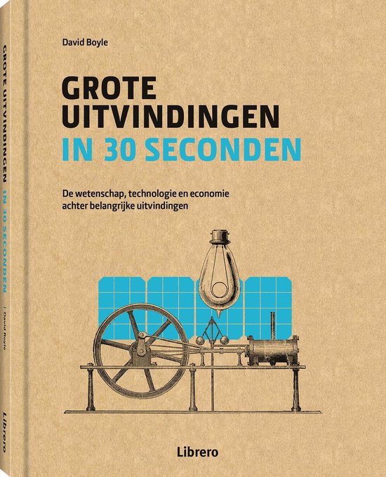 Grote uitvindingen in 30 seconden