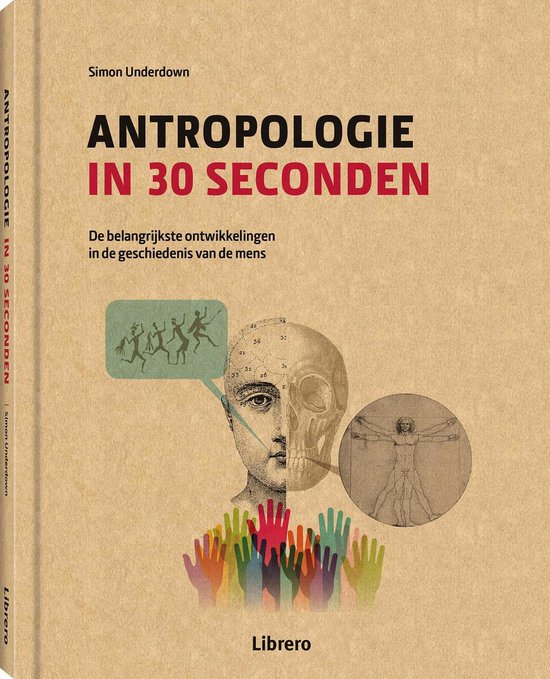 Antropologie in 30 seconden