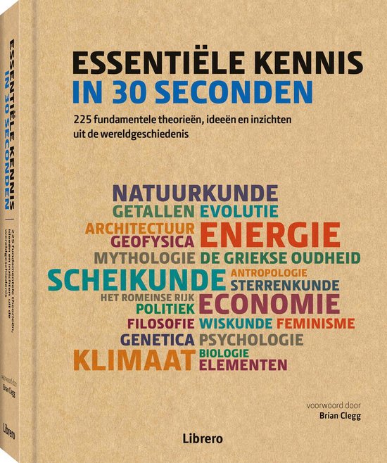 Essentiële kennis in 30 seconden