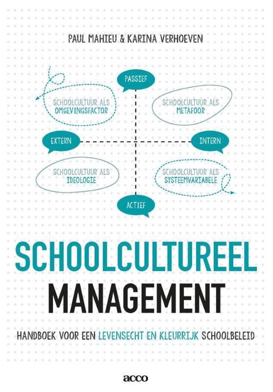 Schoolcultureel management