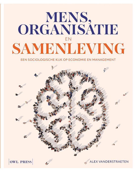 Mens, organisatie en samenleving