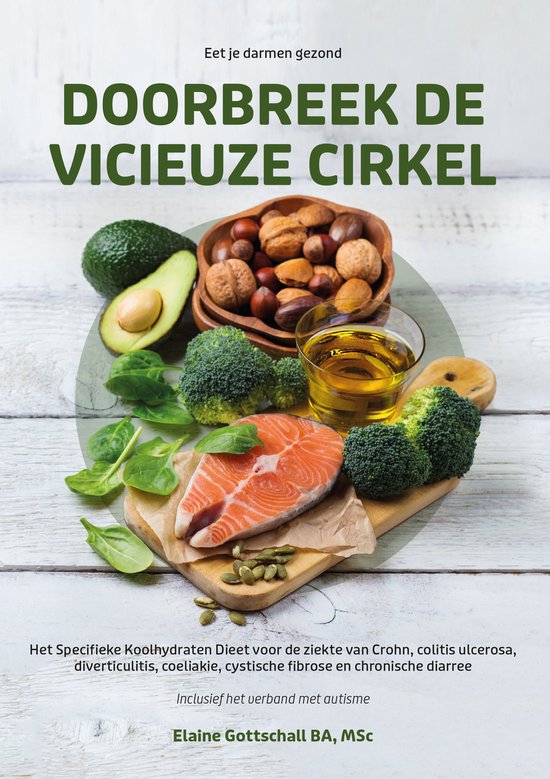 Doorbreek de Vicieuze Cirkel