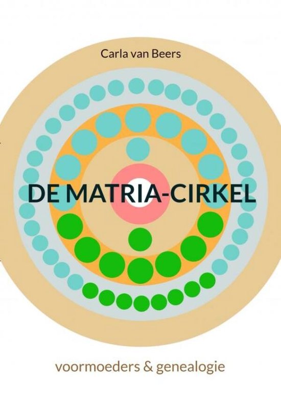 De Matria-Cirkel