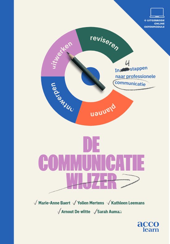 De Communicatiewijzer