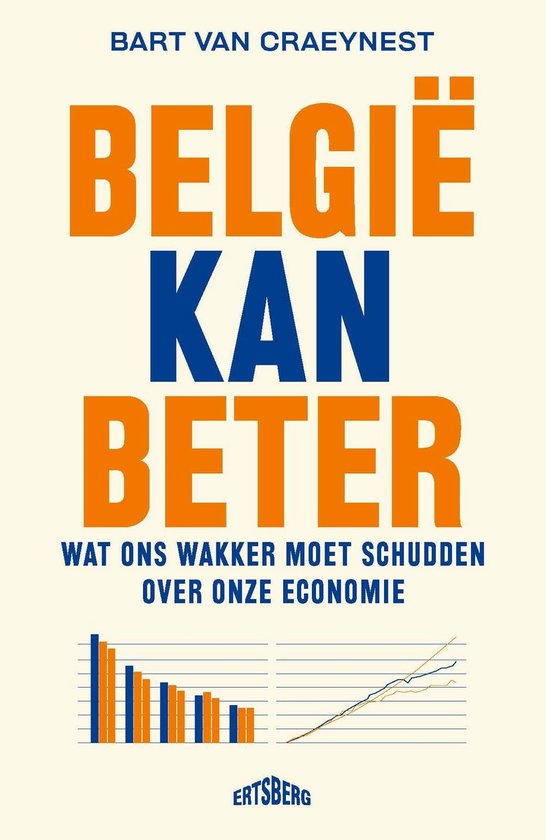 België kan beter