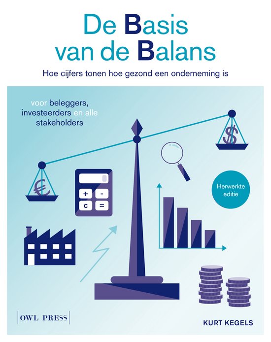 De basis van de balans