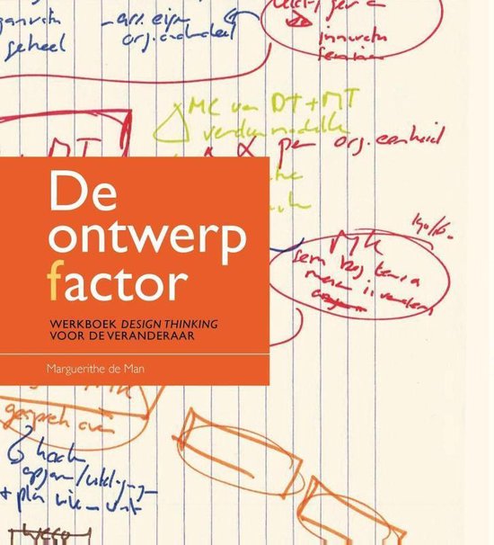 De ontwerpfactor