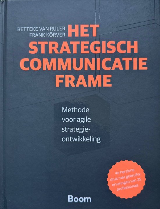 Het strategisch communicatie frame