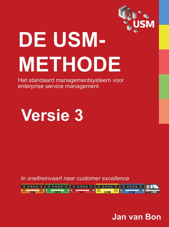 De USM-methode – versie 3