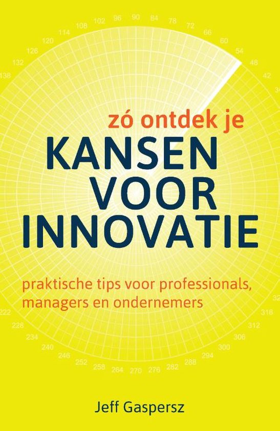 Zó ontdek je kansen voor innovatie