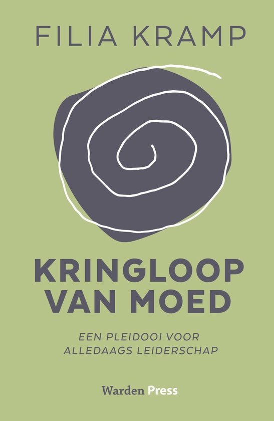 Kringloop van Moed