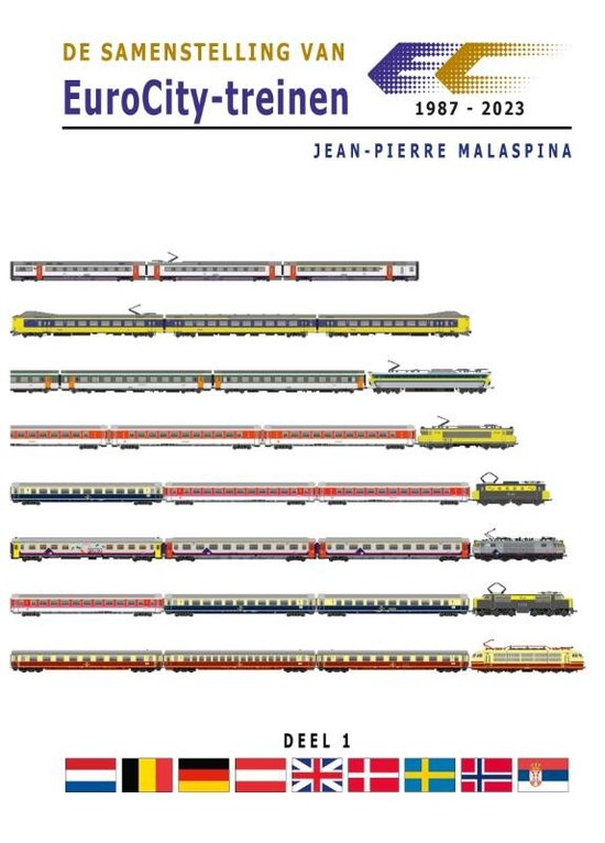 De samenstelling van EuroCity-treinen (1987-2023) 1