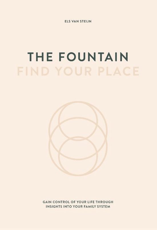 The fountain, find your place