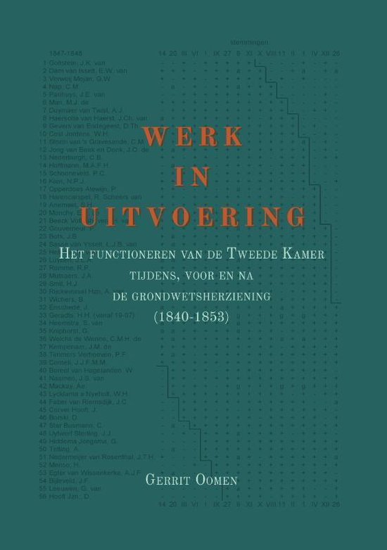 Werk in uitvoering