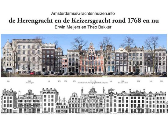 De Herengracht en de Keizersgracht rond 1768 en nu