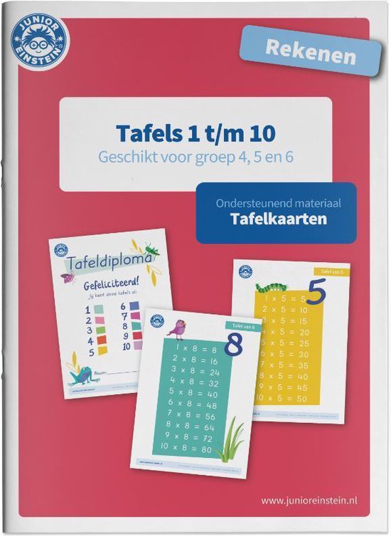 Rekenen Tafels 1 t/m 10 Tafelkaarten