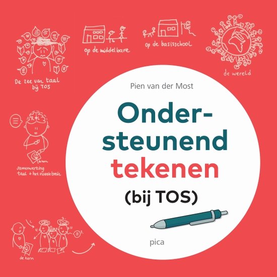 Ondersteunend tekenen bij TOS