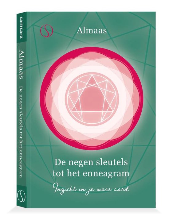 De negen sleutels tot het enneagram