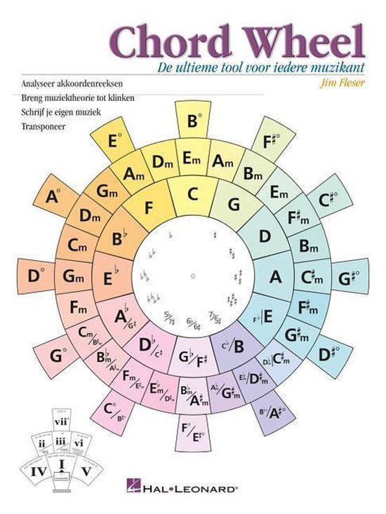 Chord Wheel [NL]