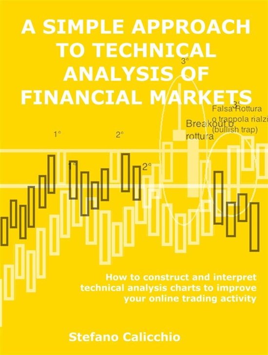 A simple approach to technical analysis of financial markets
