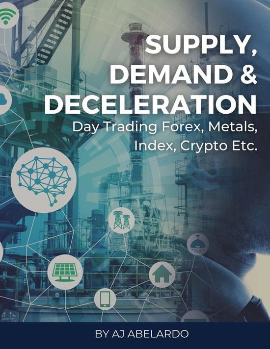 Supply, Demand and Deceleration - Day Trading Forex, Metals, Index, Crypto, Etc.