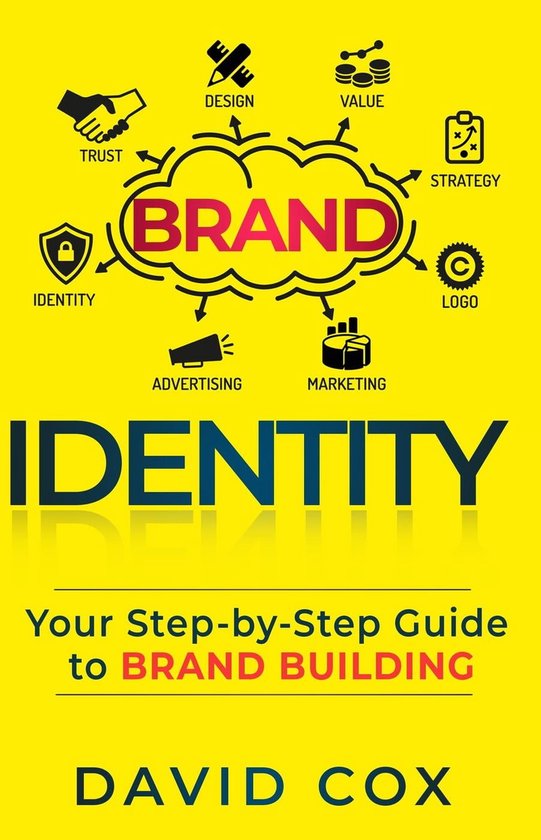 Brand Identity Your Step-by-Step Guide To Brand Building