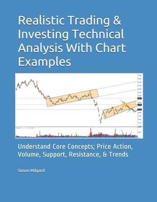 Realistic Trading & Investing Technical Analysis With Chart Examples