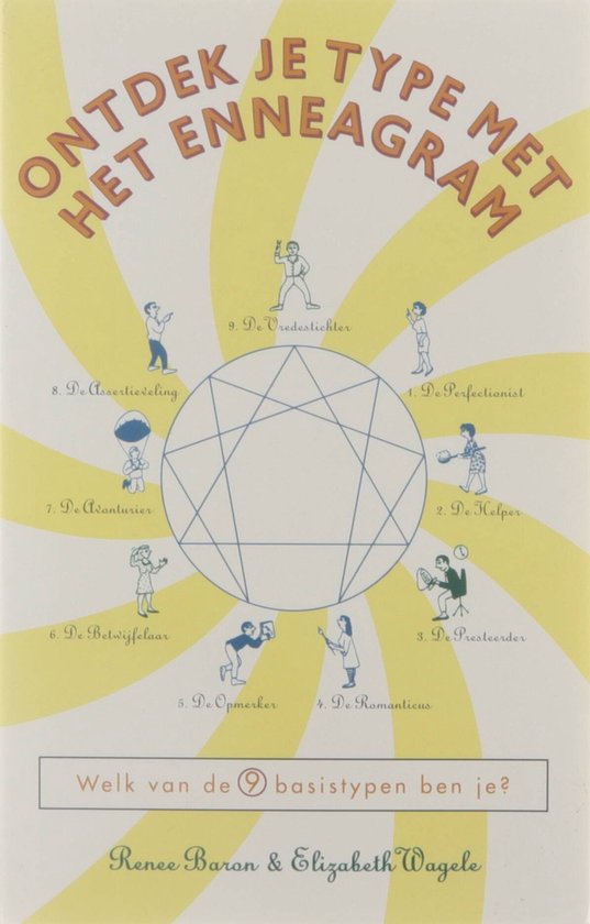 Ontdek je type met het enneagram